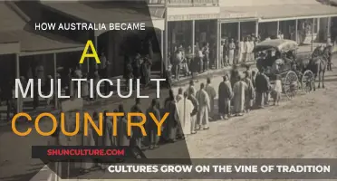 Australia's Cultural Evolution: A Diverse Nation's History