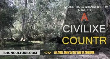 Australia's Evolution: From Convict Colony to Civilized Nation