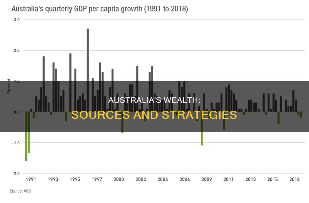 how australia country make money
