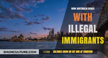 Australia's Hard Stance on Illegal Immigration