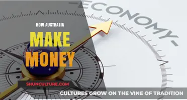 Australia's Wealth: Exploring the Nation's Revenue Streams