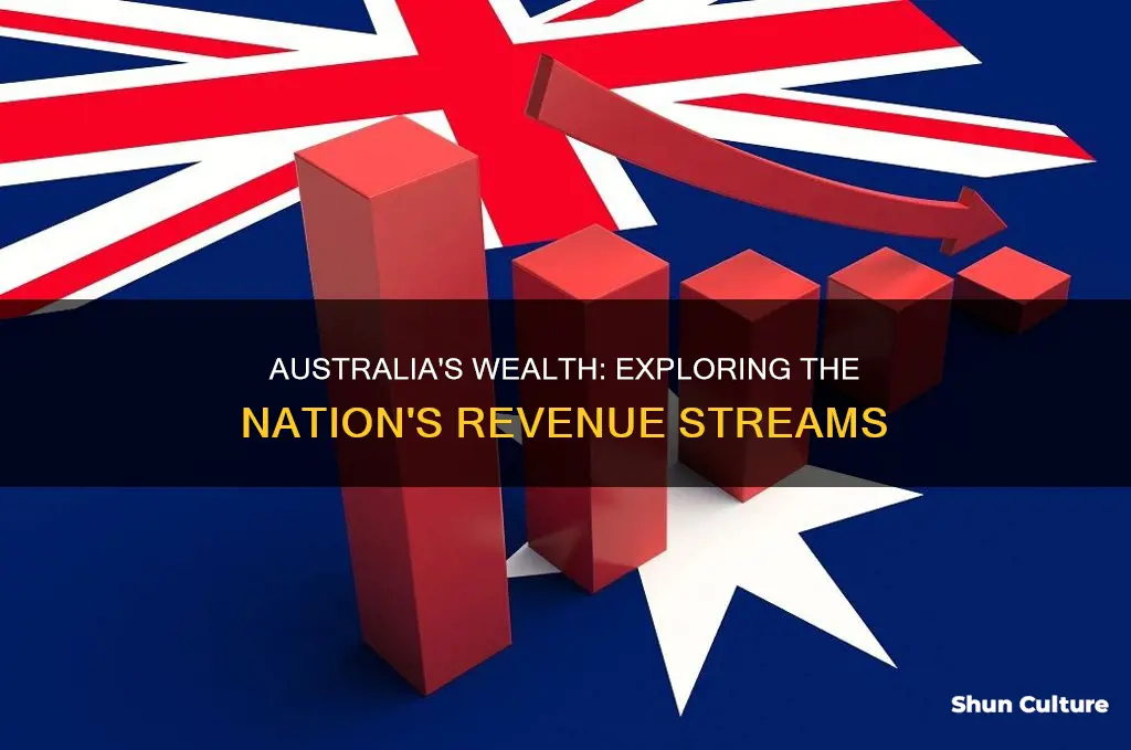 how australia make money