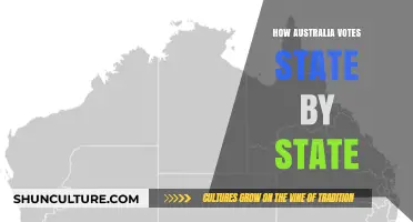 Australian Electoral System: State-by-State Voting Process