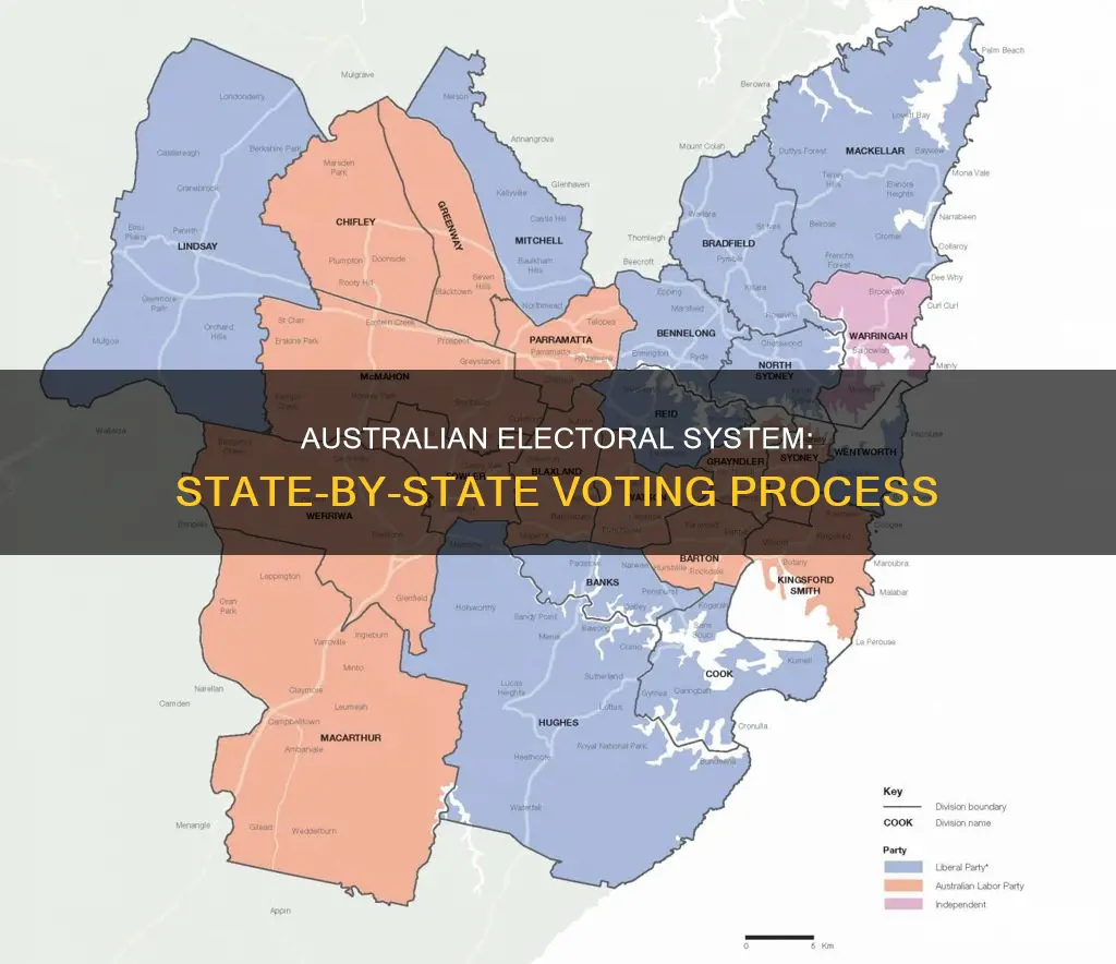 how australia votes state by state