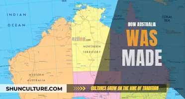 The Making of Australia: A Historical Overview
