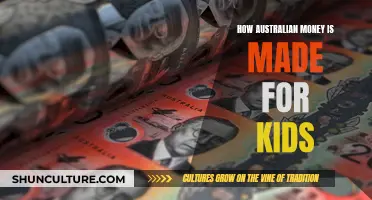 Australian Money: How It's Made for Kids