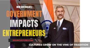 Australian Government: Friend or Foe of Entrepreneurs?