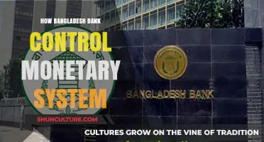 How Bangladesh Bank Regulates and Manages the Monetary System