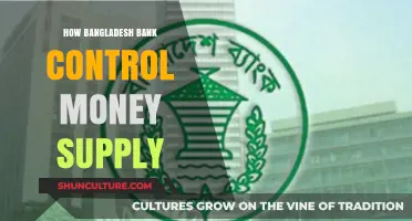 How Bangladesh Bank Manages and Regulates the Nation's Money Supply