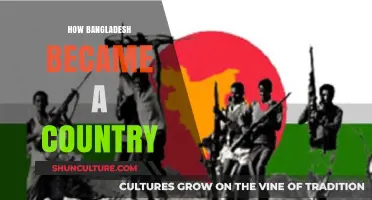 The Birth of Bangladesh: A Journey to Independence and Nationhood