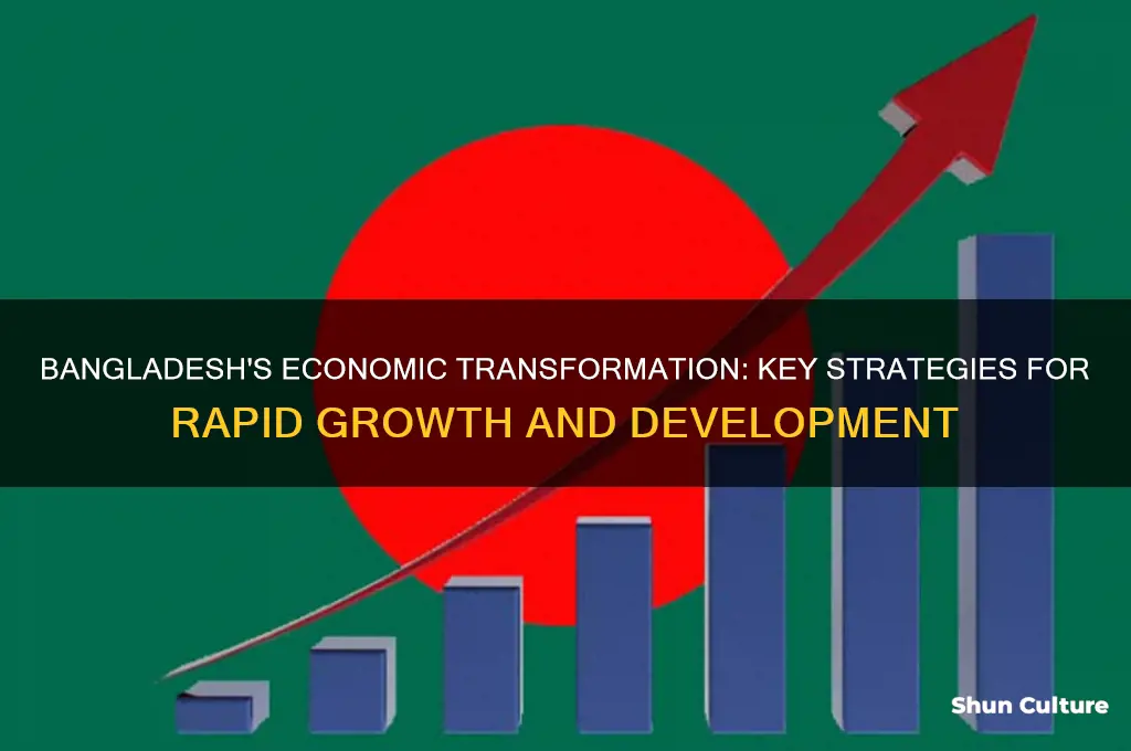 how bangladesh economy improved