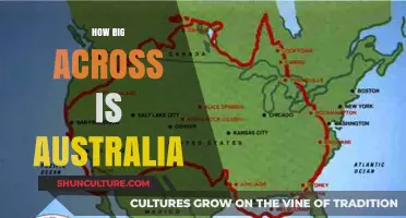 Exploring Australia's Vast Breadth and Width