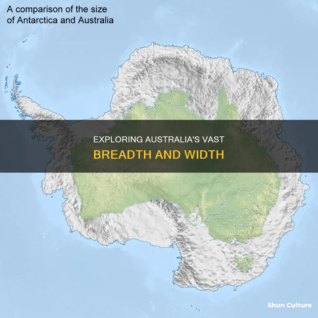 how big across is australia