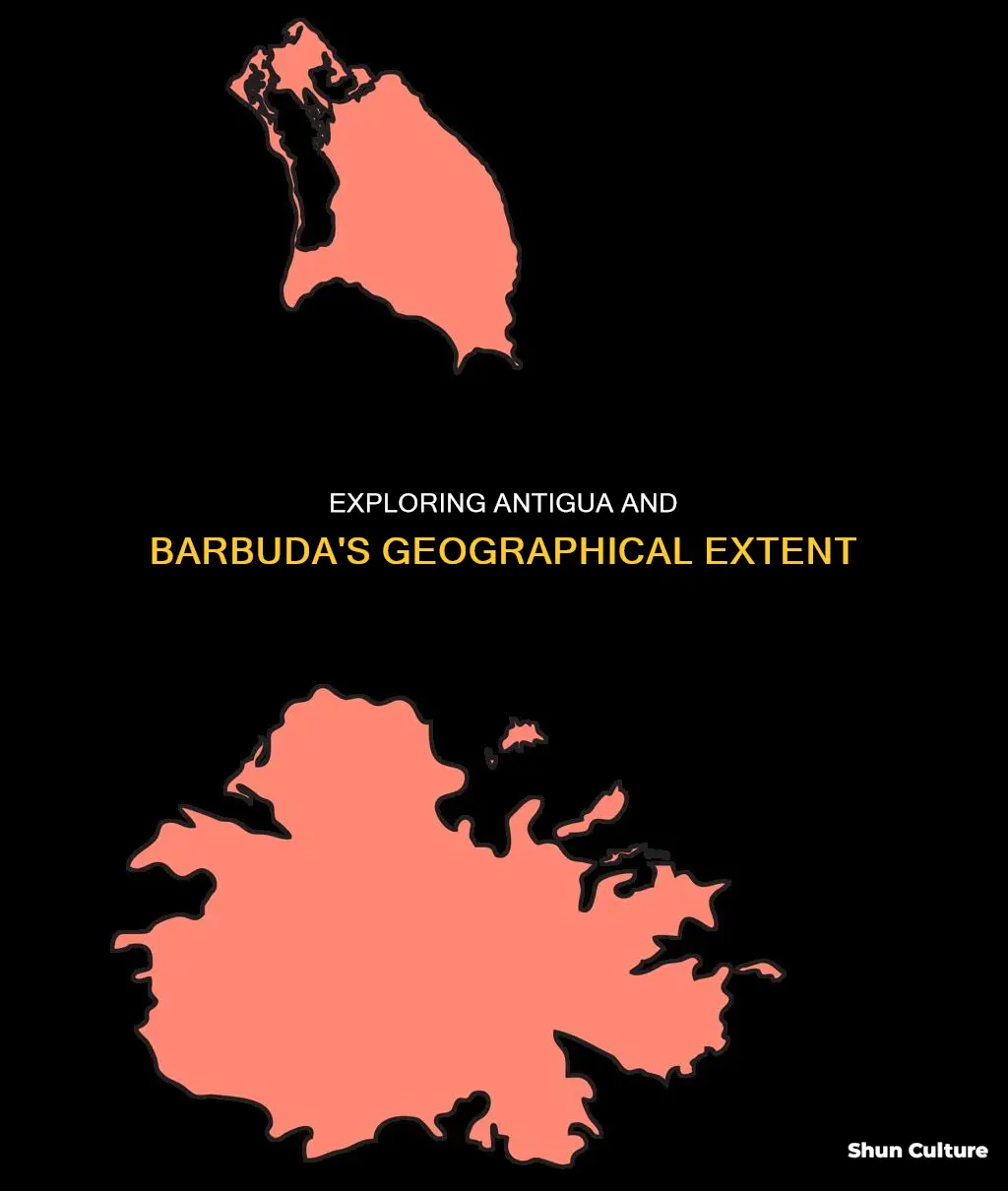 how big anigua and barbuda