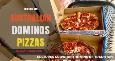 Domino's Pizza Sizes: How Big a Slice Down Under?