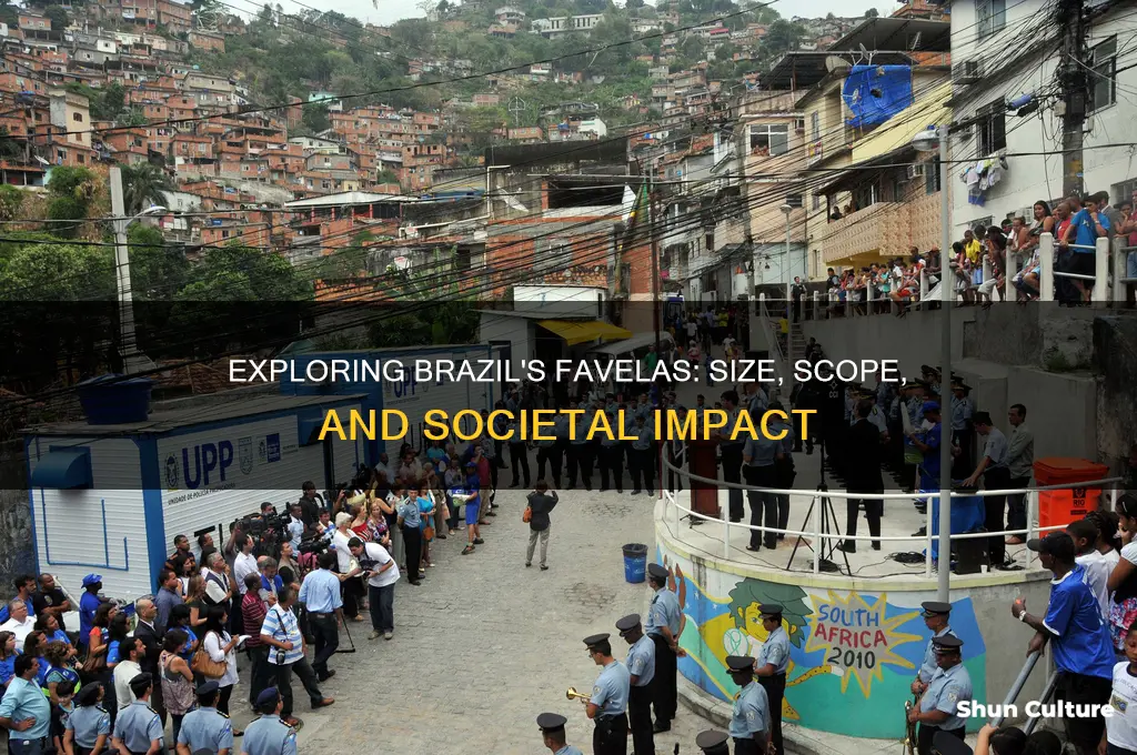 how big are the favelas in brazil