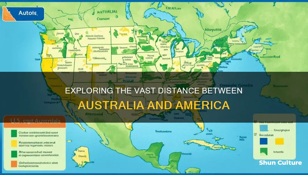 how big australia to america