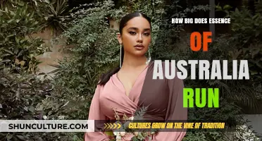 Essence of Australia: Sizing Up the Brand's Inclusivity