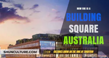 Building Square Footage: Australian Standard Measurements