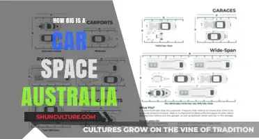 The Ideal Car Space Size in Australia