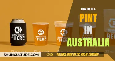 Pint Size in Australia: How Big Is It?