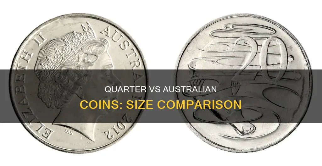 how big is a quarter compared to australian coins
