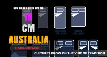 Queen Bed Size: Australia's CM Guide