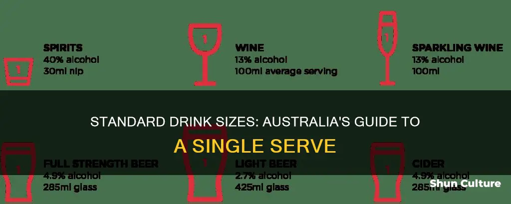 how big is a standard drink australia