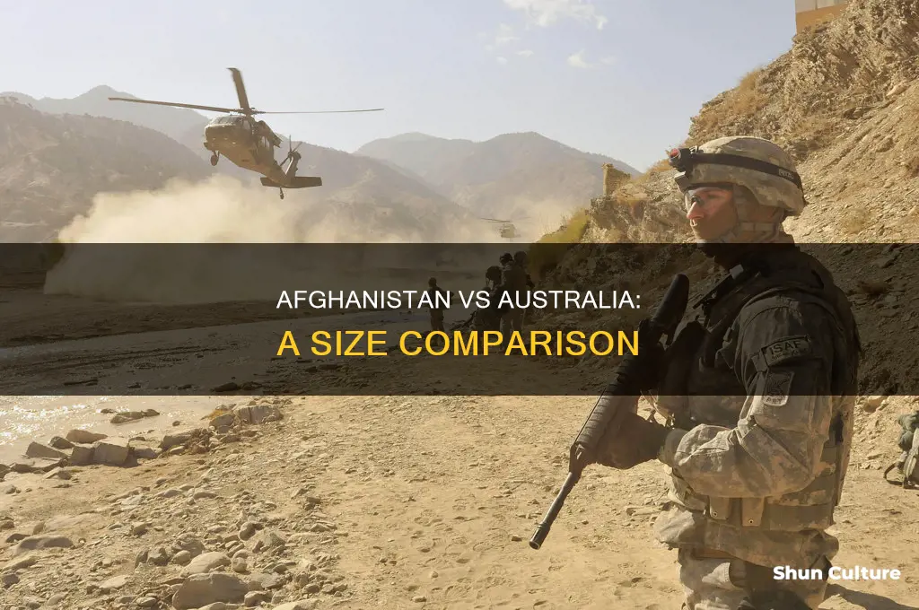 how big is afghanistan compared to australia