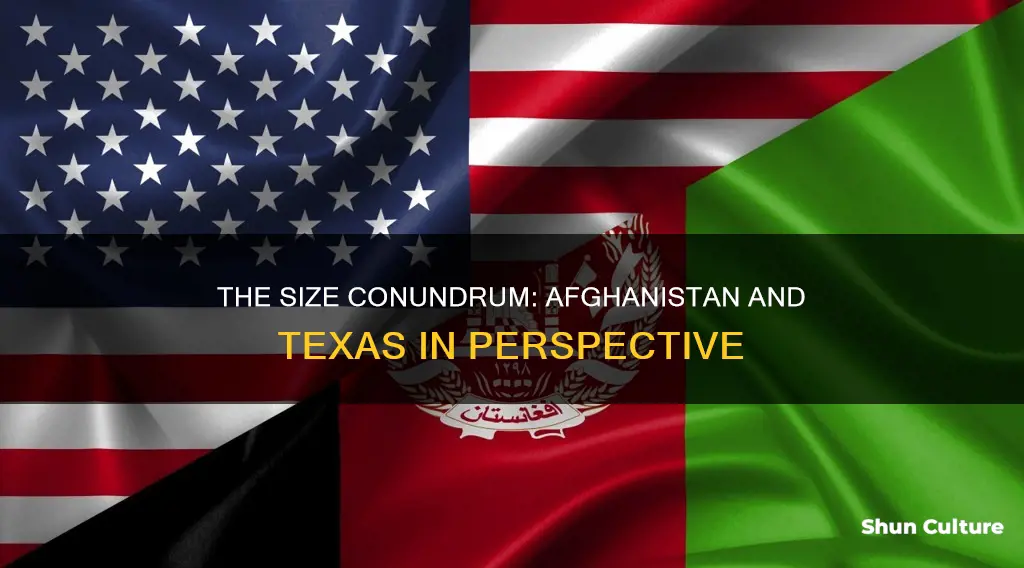 how big is afghanistan compared to texas