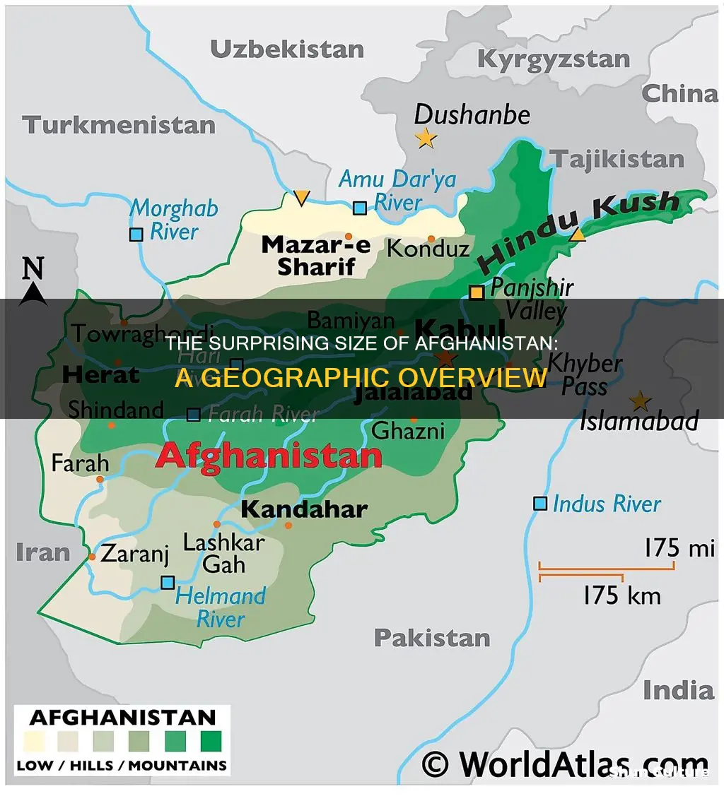 how big is afghanistan