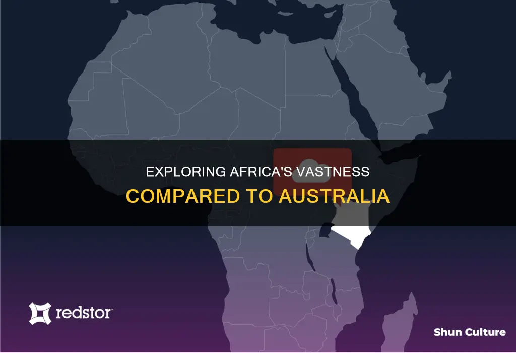 how big is africa compared to australia