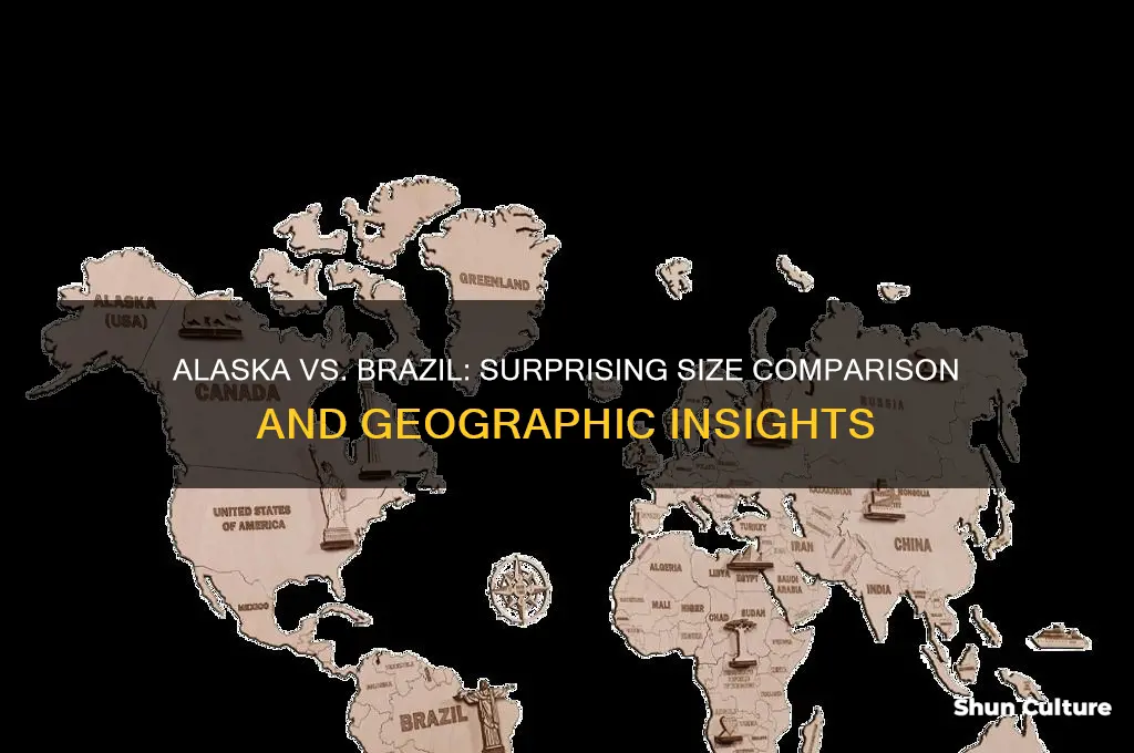 how big is alaska compared to brazil