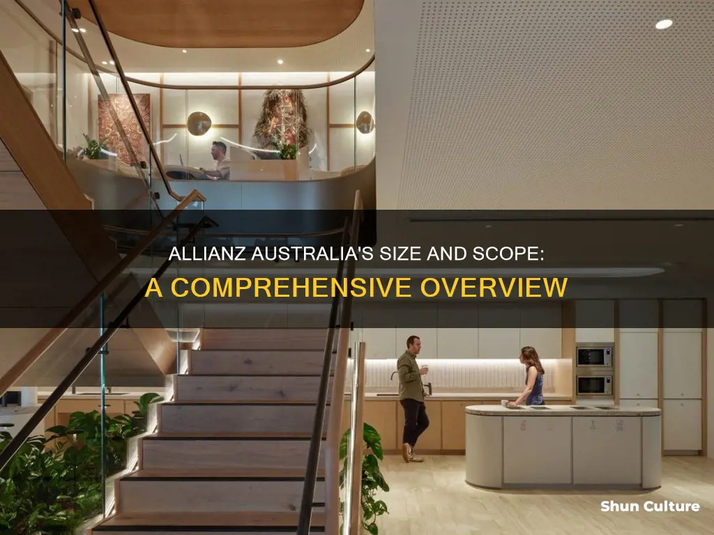 how big is allianz australia