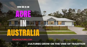 Understanding Acreage Sizes in Australia