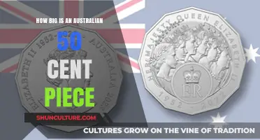 Size of Australian 50 Cent Piece: A Comprehensive Guide