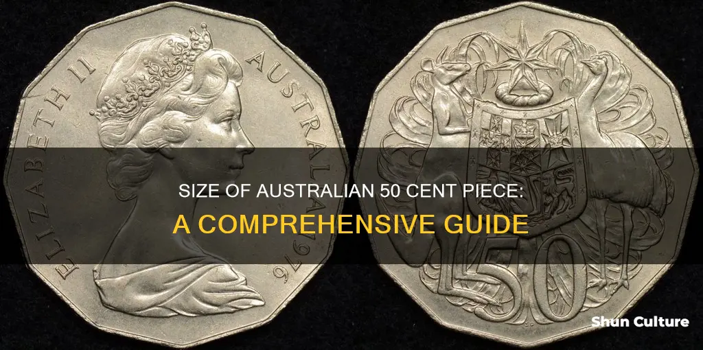 how big is an australian 50 cent piece