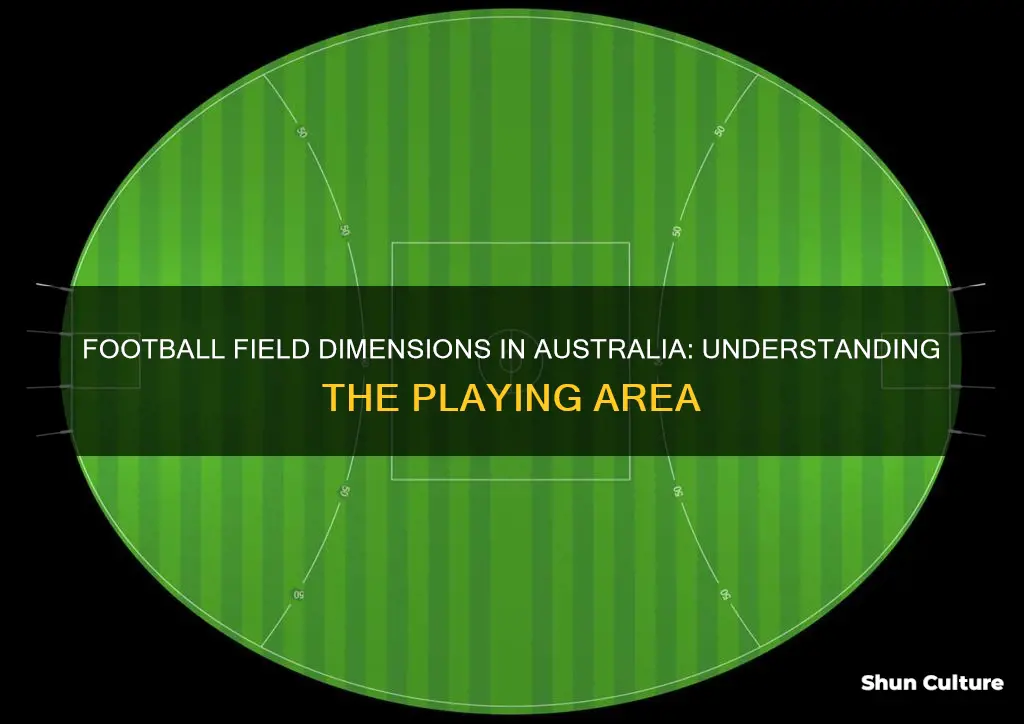 how big is an australian football field