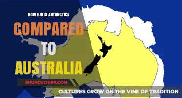 Antarctica vs Australia: A Size Comparison