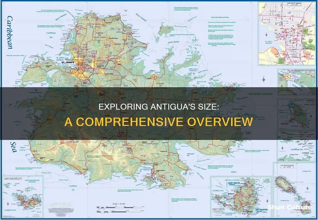 how big is antigua