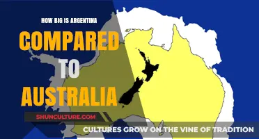 Exploring Argentina and Australia's Vast Land Differences