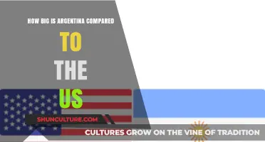Comparing Argentina and the US: A Tale of Two Nations