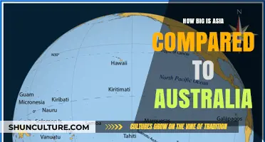 Asia vs Australia: A Size Comparison