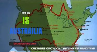 Australia's Vast Land: How Big is It?