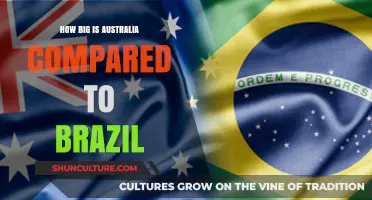 Exploring the Size of Australia Versus Brazil