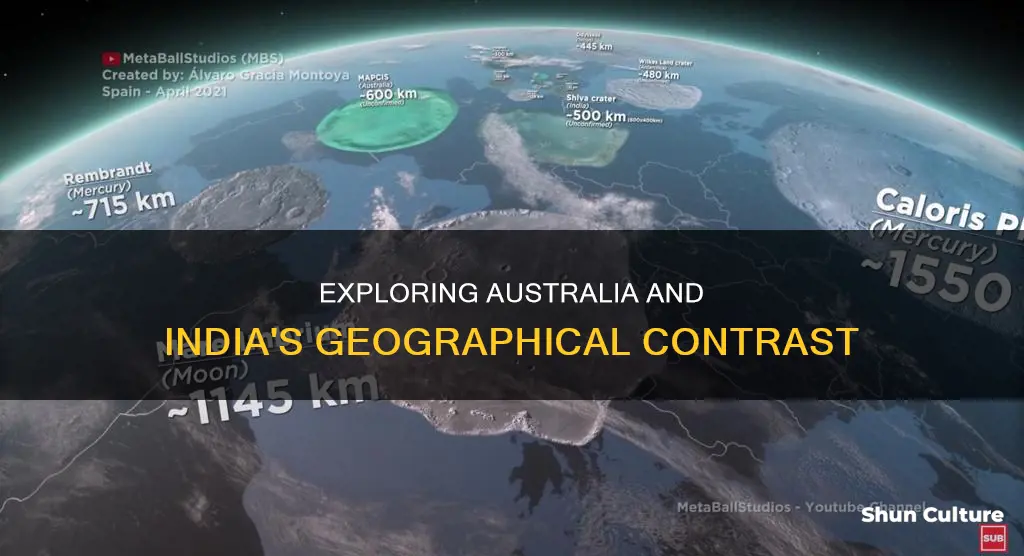 how big is australia compared to india