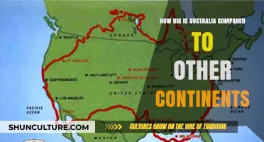 Australia's Size Compared to Other Continents
