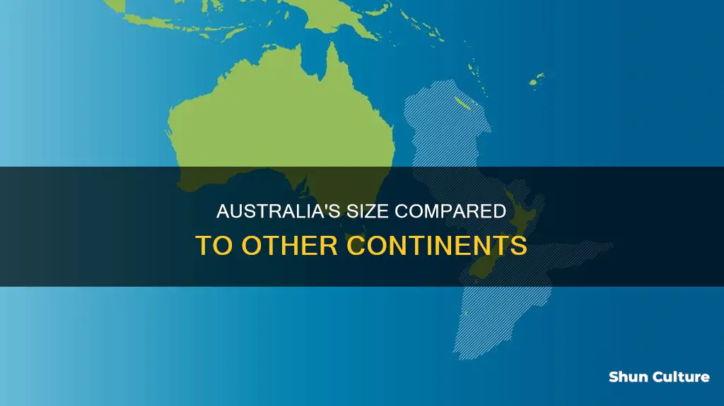 how big is australia compared to other continents