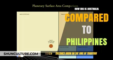 Exploring Australia's Vastness Against the Philippines