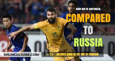 Russia vs Australia: A Size Comparison